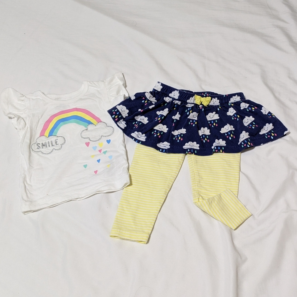5pc 12mo Baby Girl Clothes Bundle - Picture 2 of 9